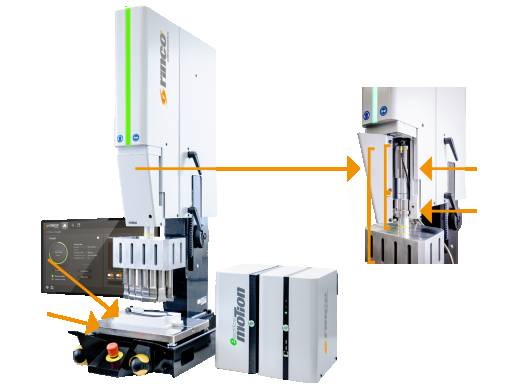 Estrutura de uma máquina de soldar por ultrassons