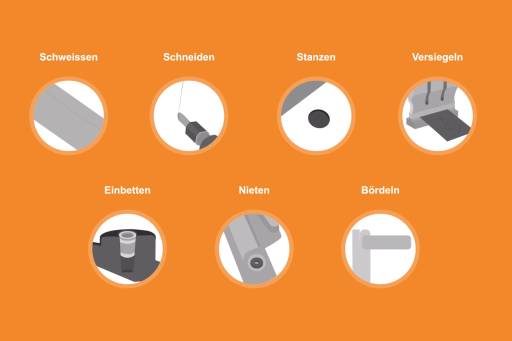 Método de ultrassons