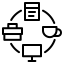 Arbeitsumfeld