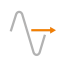Constant Amplitude