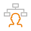 User Admin