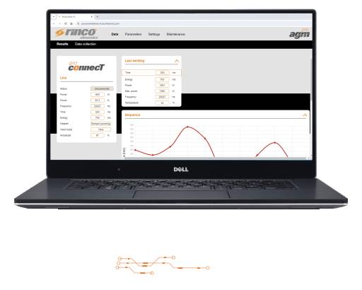 ProConnect zgrzewanie ultradźwiękowe zdalny dostęp